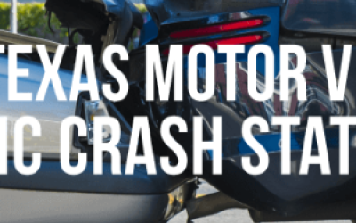 2015 Texas Motor Vehicle Crash Statistics [INFOGRAPHIC] 2015 - Mukerji Law